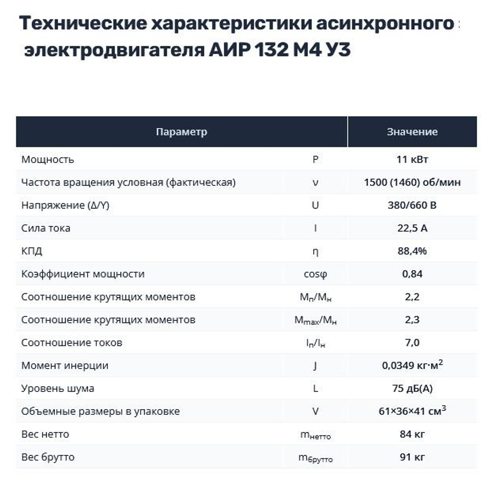 Насос Н401УР с 11/1500 кВт/об АИР132М4