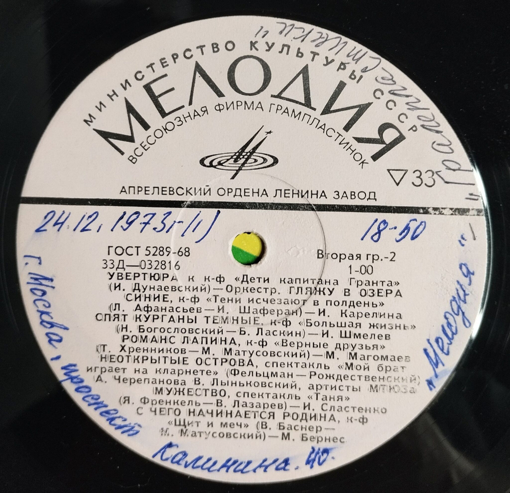Винтажная виниловая пластинка LP Сборник Музыка Театра И Кино (ССР 1972)