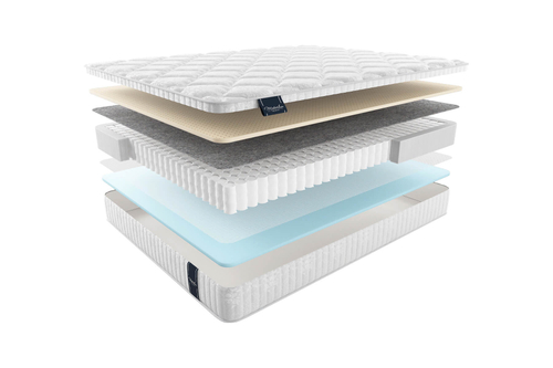 Матрас redcliffe РЕДКЛИФ