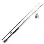 Спиннинг Abu Garcia PROMAX SX (2.13м, 5-18гр)