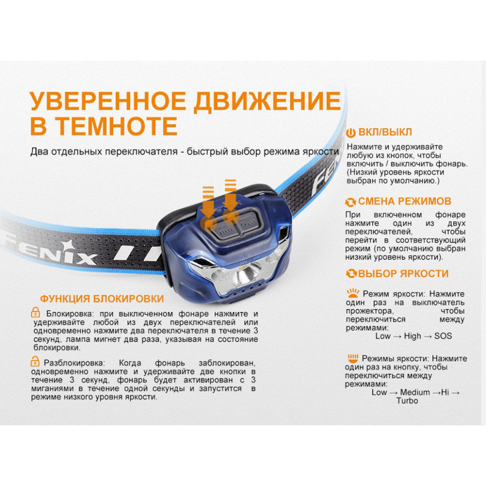Фонарь Fenix HL18R черный