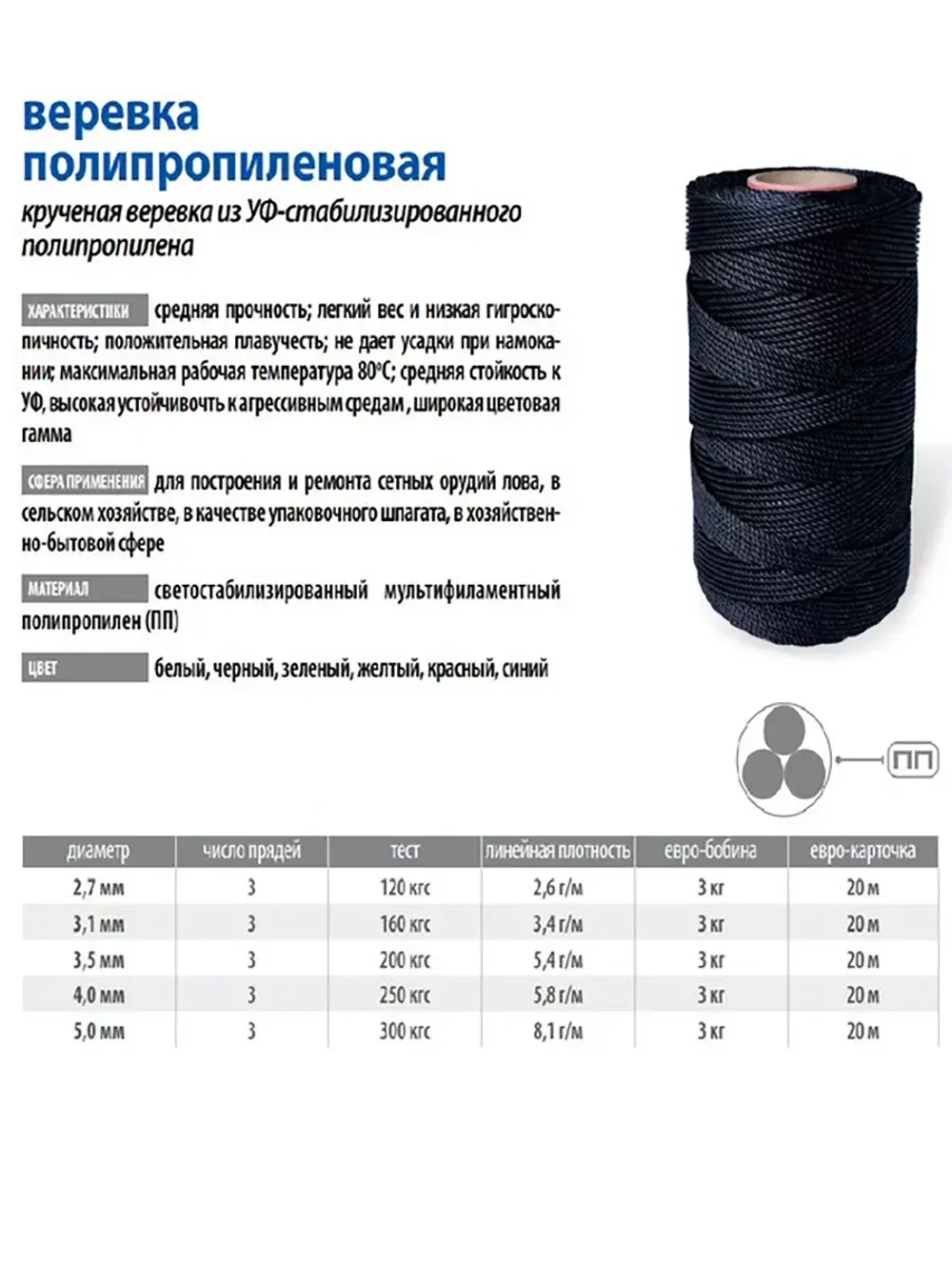 Веревка полипропиленовая 2,7 мм, тест 120 кг, 3 кг, бобина