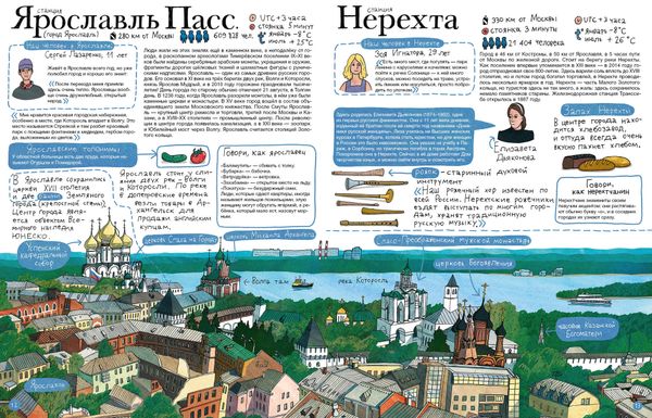 Транссиб. Поезд отправляется!