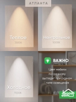 Настенная вешалка для одежды