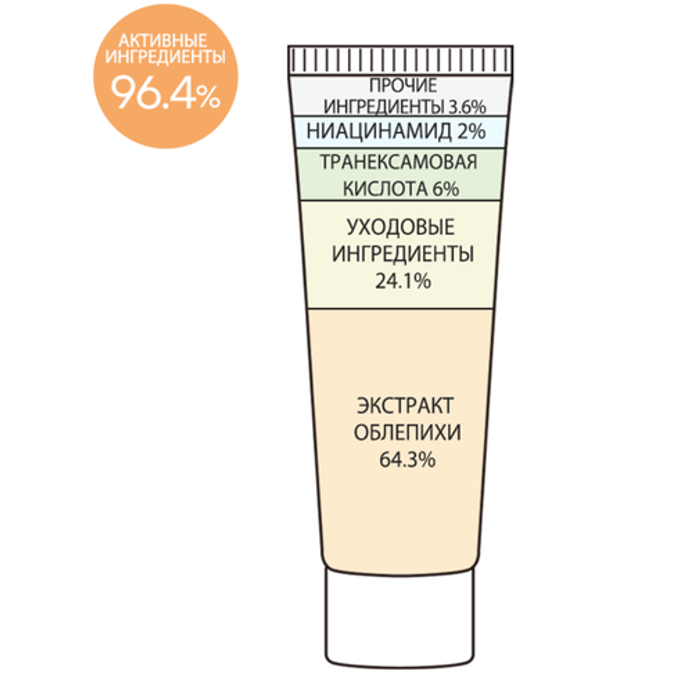 Крем с 6% транексамовой кислотой Derma Factory Tranexamic Acid 6% Cream