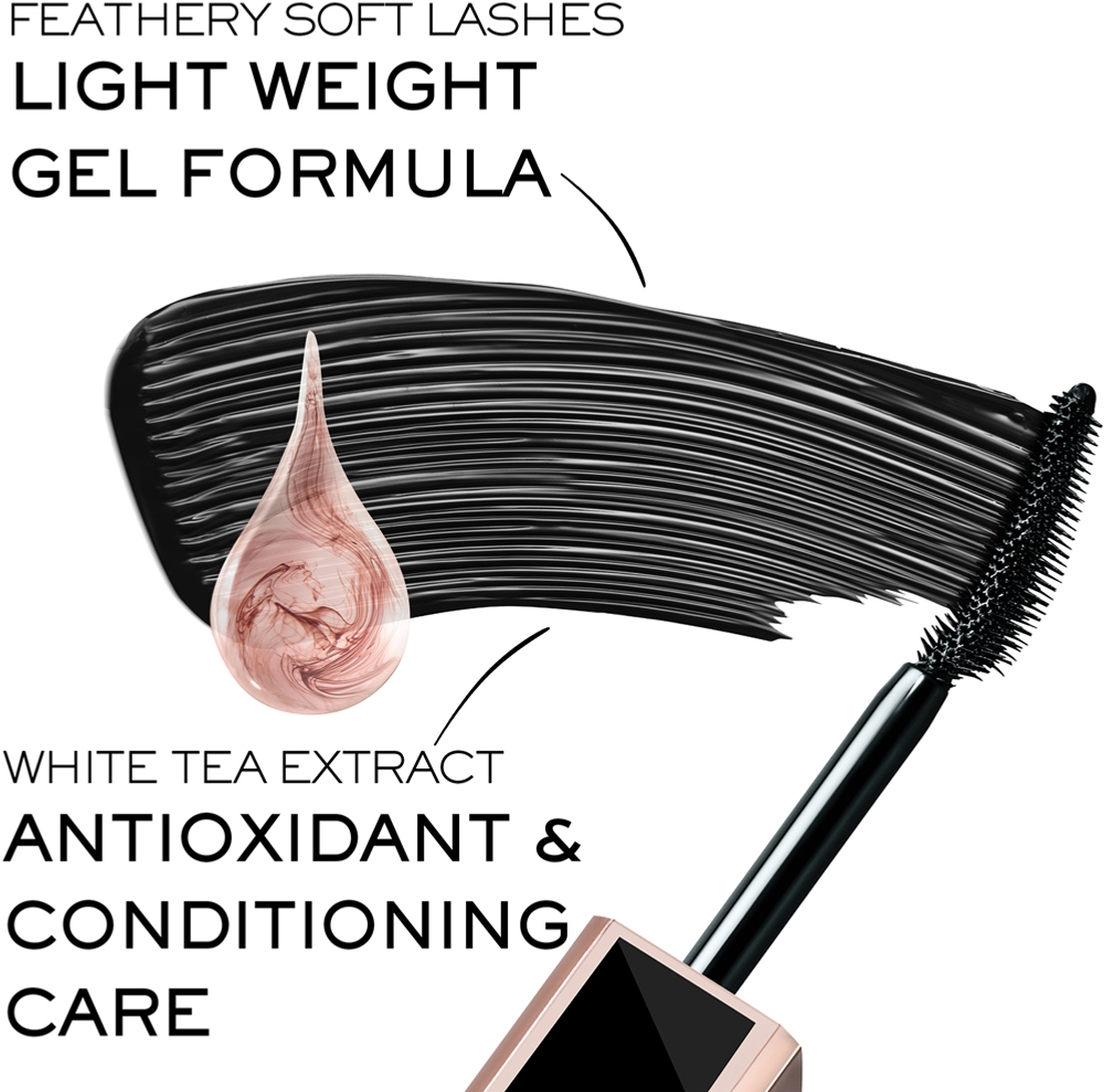 Lancome Lash Idole - Тушь для ресниц, утолщающая Travel Size, 5 ml