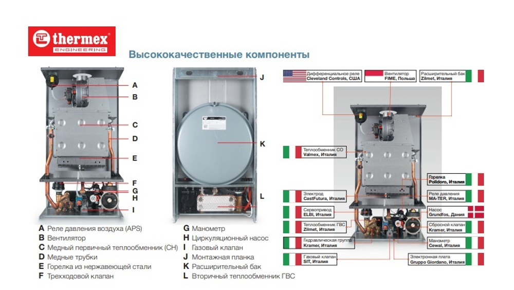 Thermex Andromeda HM 24