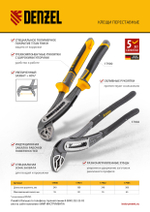 Клещи переставные, обливные рукоятки, 240 мм Denzel