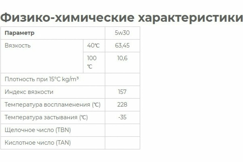 Масло моторное синтетическое XTeer Gasoline Ultra Protection 5W30 SP 4л