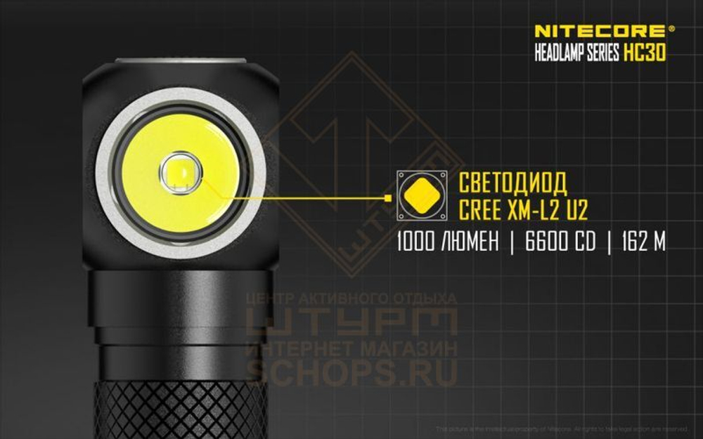 Фонарь налобный Nitecore HC30
