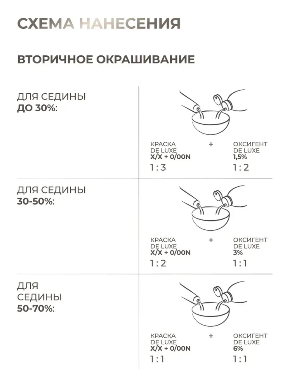 Estel DeLuxe Silver 4/7 Шатен коричневый 60 мл