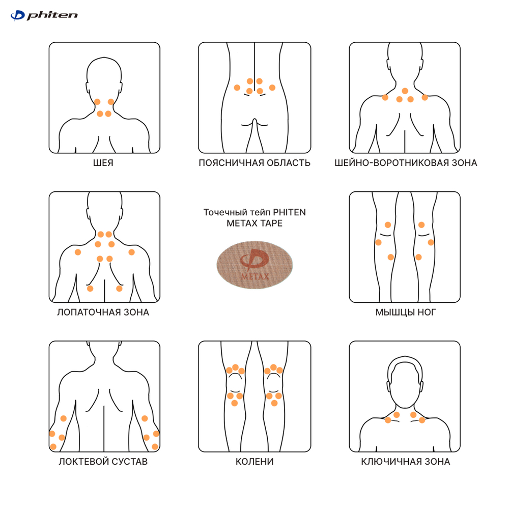 Точечный тейп PHITEN METAX TAPE