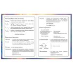 Дневник 1-4 класс 48 л., твердый, BRAUBERG, глянцевая ламинация, с подсказом, "Милашки", 107157