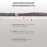 Швабра с распылителем UltraSpray X, 2 насадки из микрофибры объемный ворс, скребок.