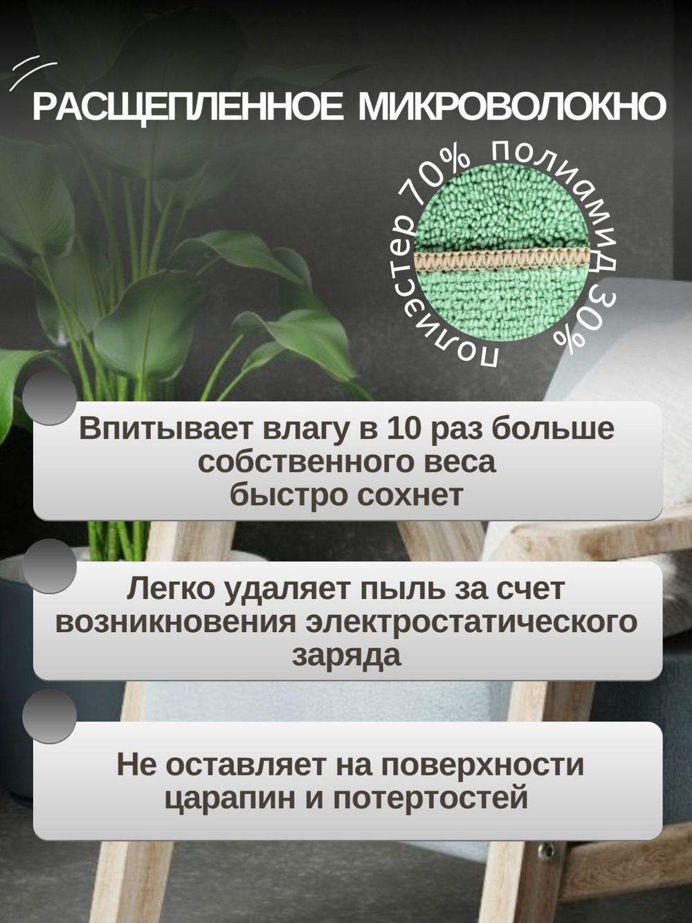 Салфетка для уборки