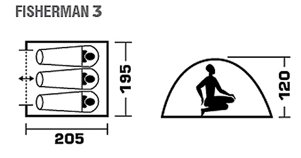 Палатка Jungle Camp Fisherman 3 камуфляж [70852]