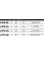 Воблер для рыбалки Pontoon21 DeepRey 90F-DR, 075, 91мм, 20.4 гр., 3.0-4.0 м.