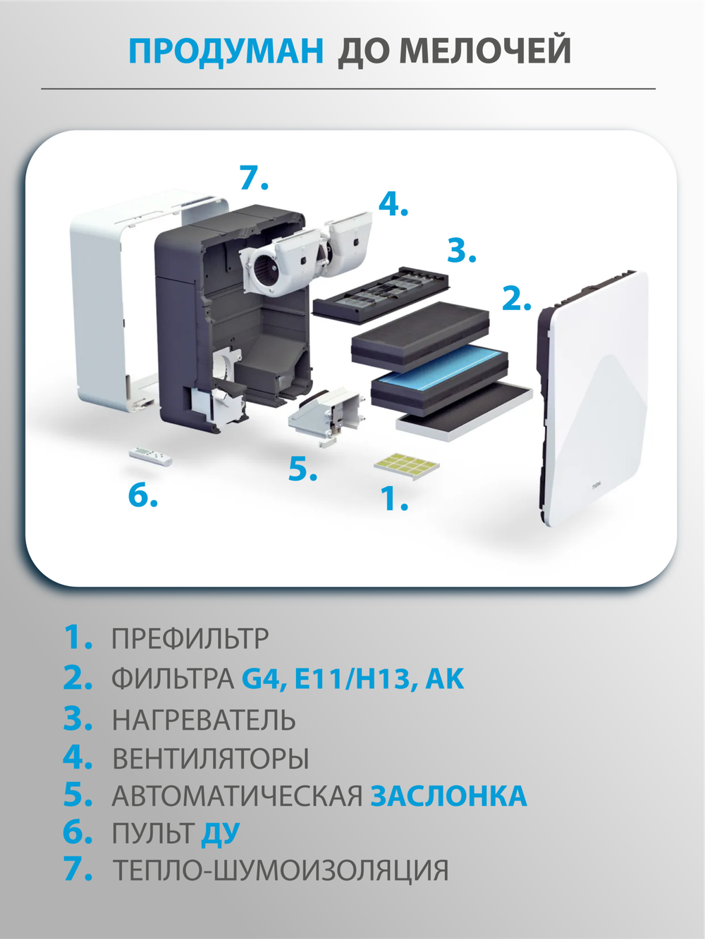 Приточный очиститель воздуха Tion 4S Magic (4S Family + станция MagicAir)