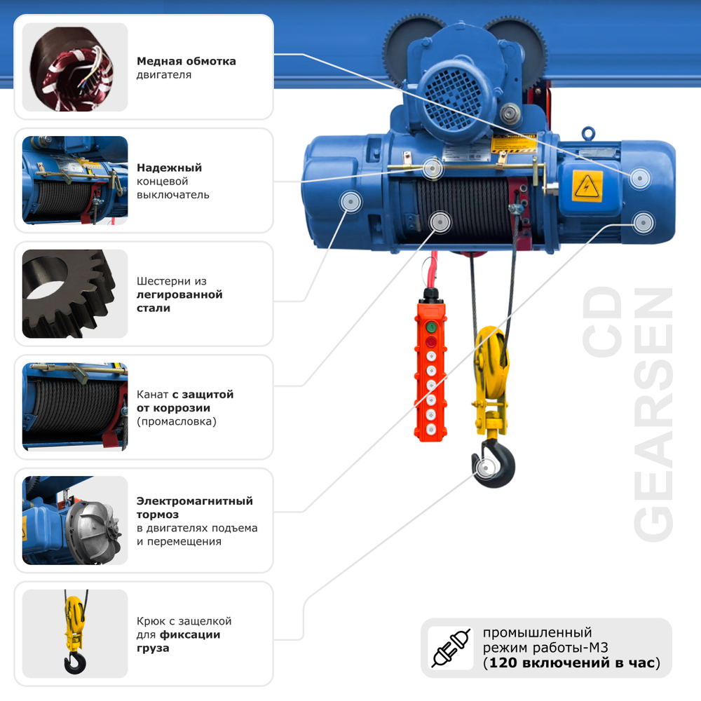 Таль электрическая канатная GEARSEN CD 3,2т, 9м (380В)