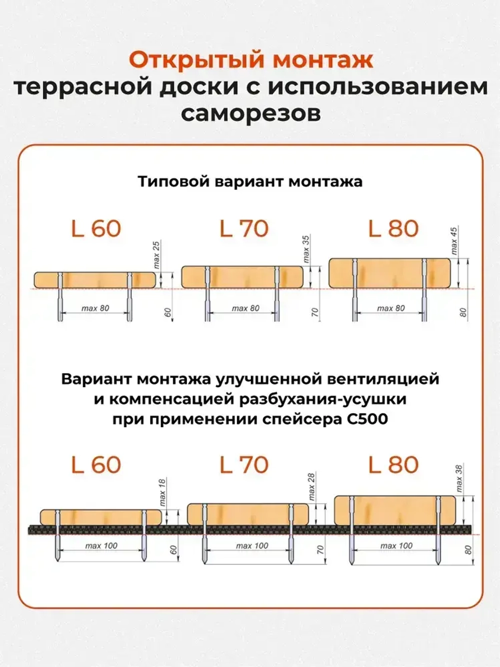 Саморез по дереву Gwozdeck для Террасной доски Потайной 5,0*80 Окрашенный Остроконечный Torx15 Упаковка 100 шт., подходит для ДЖЕТ 90