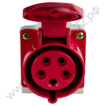 Розетки стационарные наружные Энергия TS