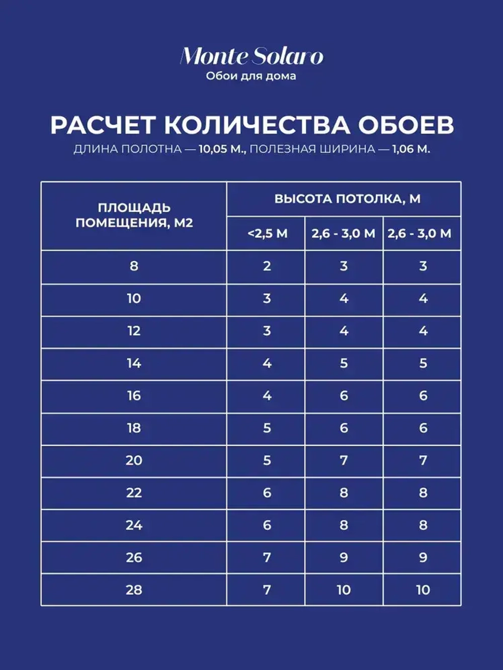 Обои флизелиновые виниловые Real Kirpichi 9050-04 Monte Solaro, кирпичи, для спальни, гостиной, кухни, коридора, детской, метровые