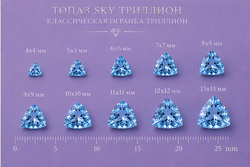 Топаз Sky Триллион