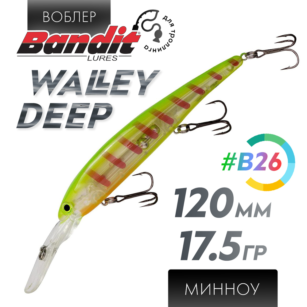 Воблер Bandit Walleye Deep (120мм, 17.5гр)
