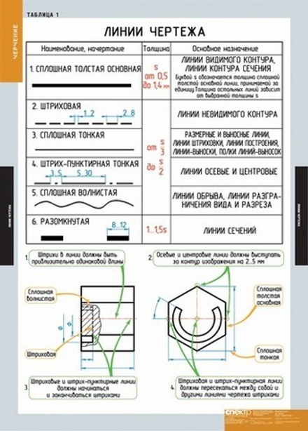 Учебный альбом Черчение (18 листов)