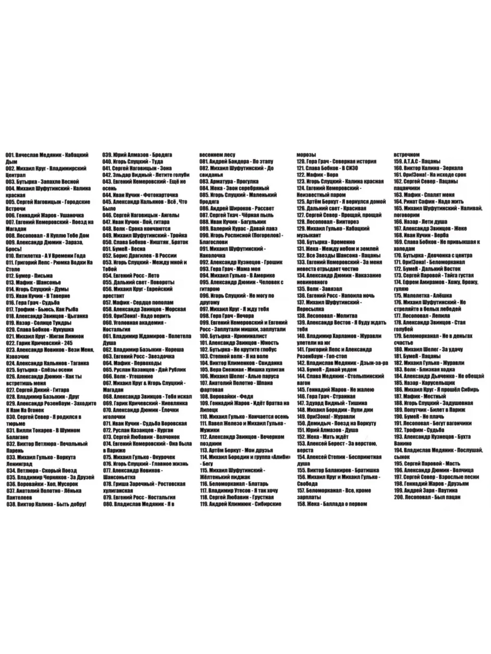 XXXL Блатной Хиты для Братвы, выпуск 1(Диск CD-MP3)