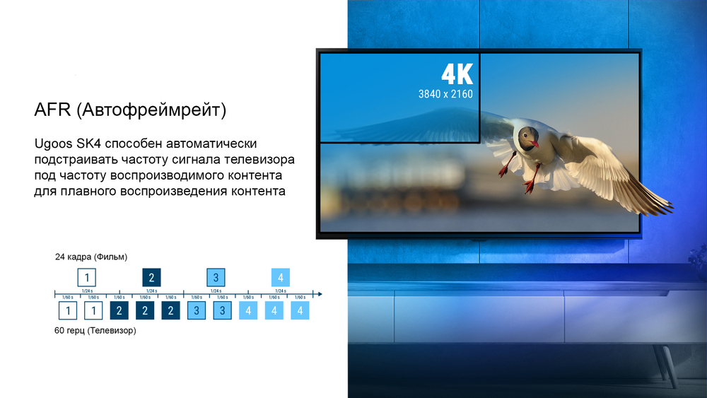 Медиаплеер Ugoos SK4