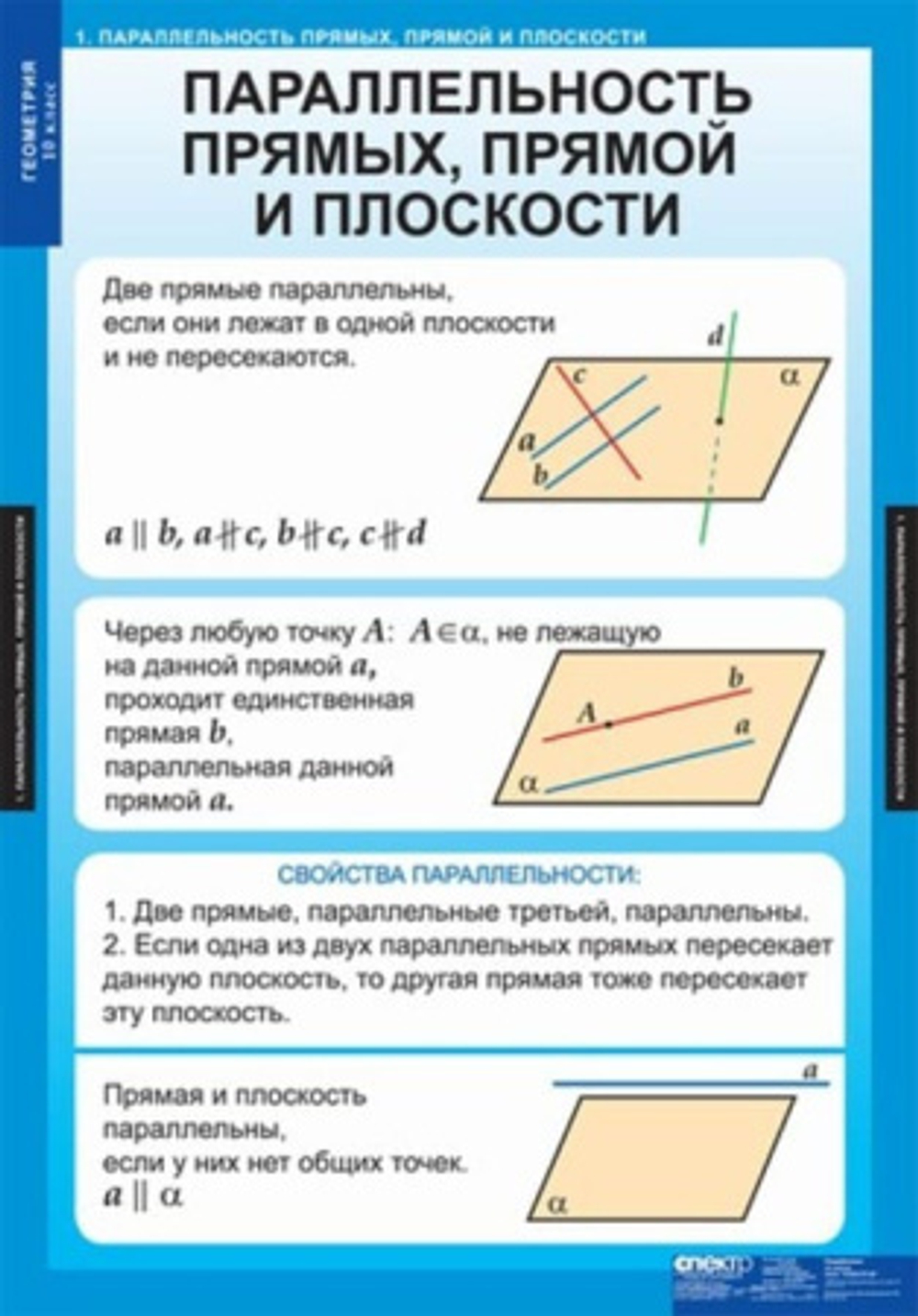 Геометрия 10 класс