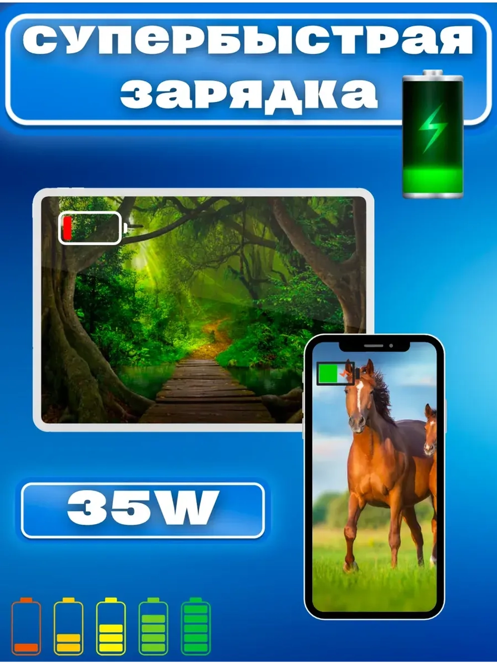 Зарядка для iPhone type-c 35W