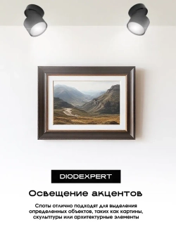 Спот светильник потолочно-настенный