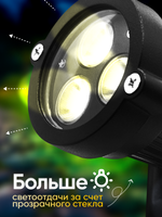 Светильник садовый для архитектурного и ландшафтного освещения 220V 3W 3000К