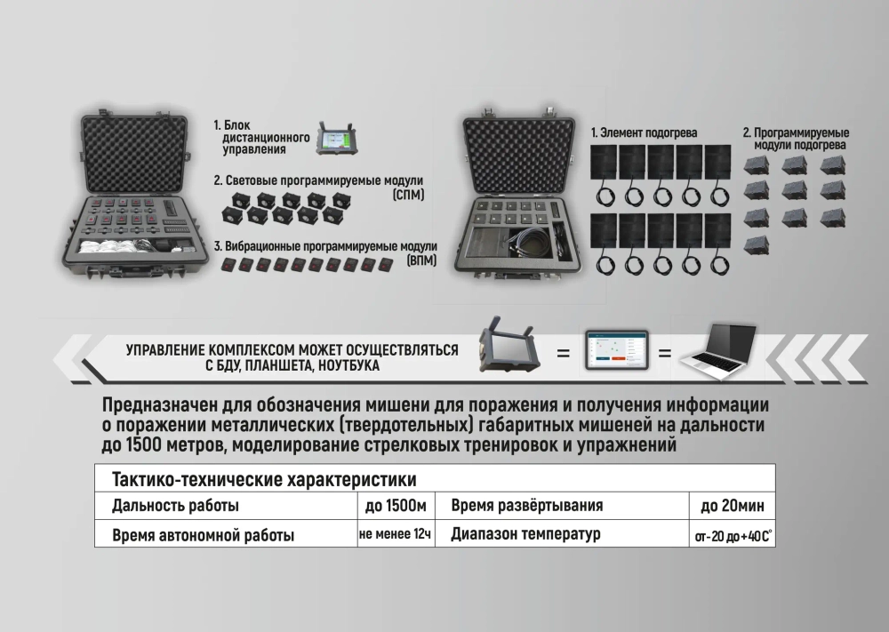 Стрелковый комплекс «БЛИК-ИКТ» с инфракрасной и тепловой подсветкой мишеней