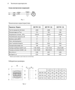 Вытяжной канальный вентилятор Ballu BAF-FW 150 N бесшумный с москитной сеткой для ванной комнаты, туалета, кухни и бани, 150 мм