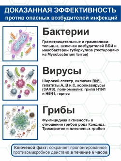 Спиртовой антисептик для рук и поверхностей, спрей