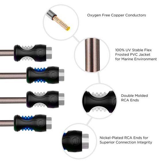 Выносной регулятор Recoil LC-3