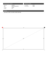 Натяжные потолки: 22.8 м2, 7.6 м2