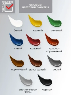 Грунт эмаль по ржавчине 3 в 1 FARBITEX, Краска по ржавчине для металла, по дереву, быстросохнущая, глянцевая, синяя, 1.8 кг