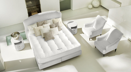 Кровать SPRING BOX