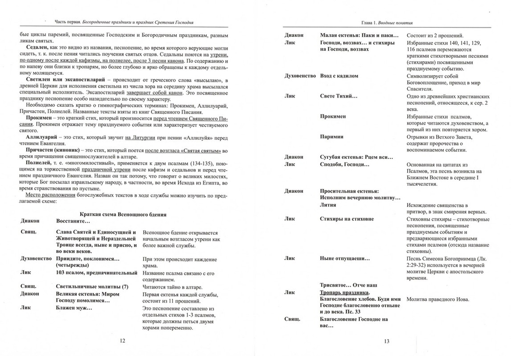 Гимнография двунадесятых праздников в богословском и иконографическом осмыслении. Учебное пособие_УЦЕНКА