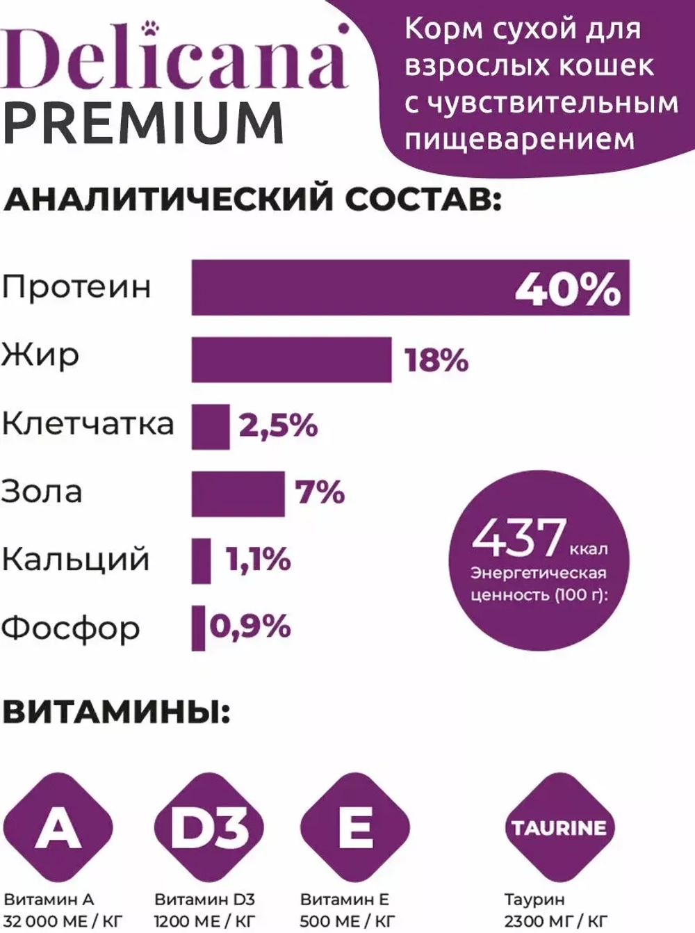 Delicana Сухой корм для кошек с чувствительным пищеварением индейка, 8 кг