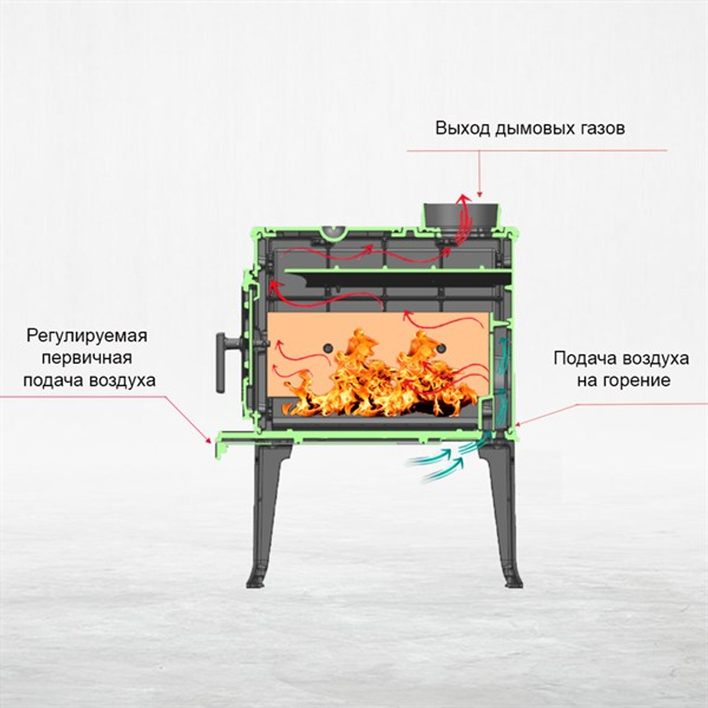 Печь-камин LOKI Hunter