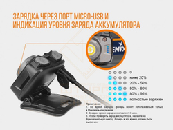 Фонарь налобный Fenix HL12, Gray
