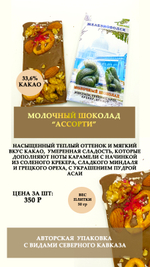 Шоколад "Ассорти" (миндаль, грецкий орех, крекер, кунжут, пудра ассаи)