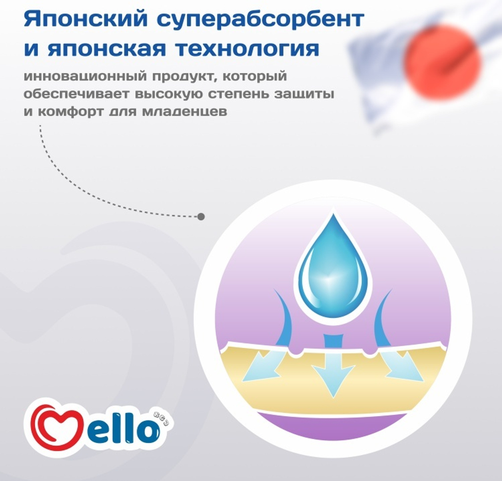 Подгузники Mello средняя уп L (28)