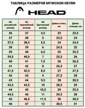 Кроссовки тен. муж. HEAD Revolt Evo 2.0 Men, 273325 р.10,5 (рос.44), полиэстер, резина, темно-синий