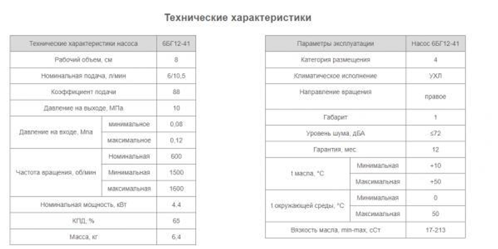 Насос 6БГ12-41